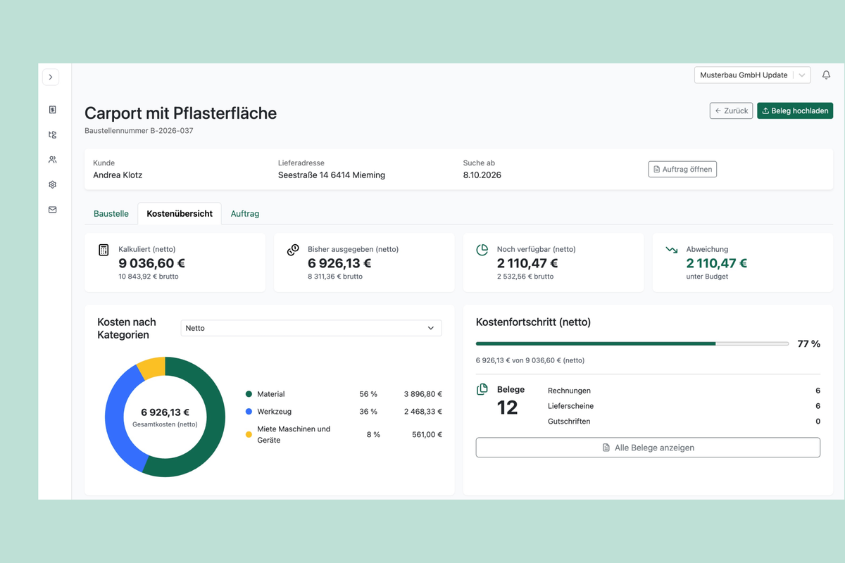 Kostenübersicht Dashboard